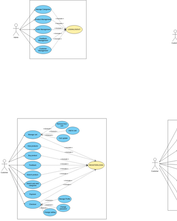 UML use case | Visual Paradigm ユーザー投稿ダイアグラム/デザイン