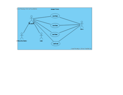 UML -Example- 01-by- รสริน