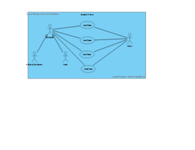 UML Example 01