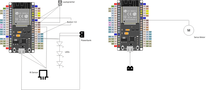 Schaltplan Esp32 | Visual Paradigm User-Contributed Diagrams / Designs