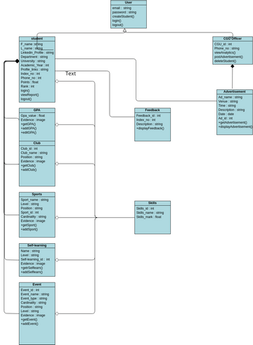 ATM System Class Diagrams | Visual Paradigm User-Contributed Diagrams ...