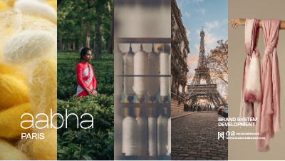 Aabha Paris-Brand Identity System
