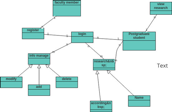 class digram | Visual Paradigm User-Contributed Diagrams / Designs