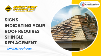 Signs Indicating Your Roof Requires Shingle Replacement.pdf