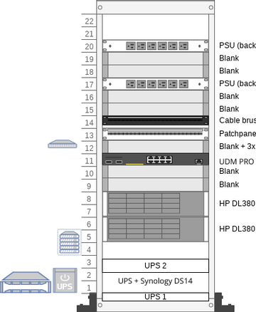 Simple Rack Diagram Example | Visual Paradigm User-Contributed Diagrams ...