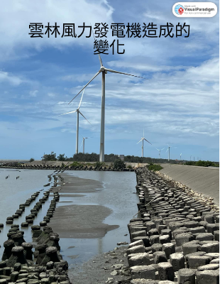 高一乙30號黃宇豪電子報