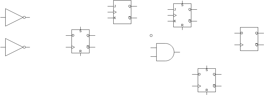 Logic Animation Logic Gate | Visual Paradigm 社区