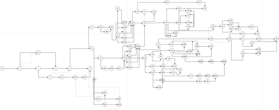 Diagrama Cpmvpd Visual Paradigm User Contributed Diagrams Designs 9605