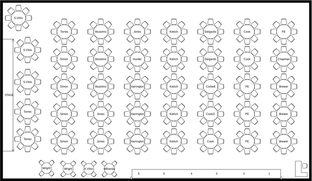 8th grade seating chart | Diagramas / Desenhos contribuídos pelos ...