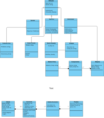 Diagrama de classes | Visual Paradigm 社區